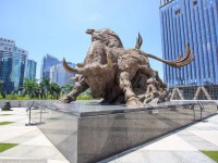 某国内证券公司软件服务外包